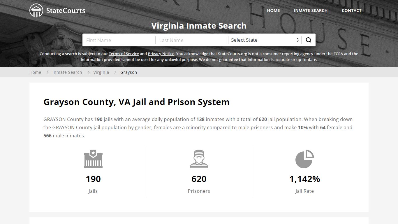 Grayson County, VA Inmate Search - StateCourts